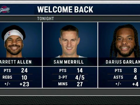 NBA常规赛：76人vs骑士第4节英文原声回放