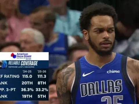 【全场回放】 独行侠vs鹈鹕 (季孟年)