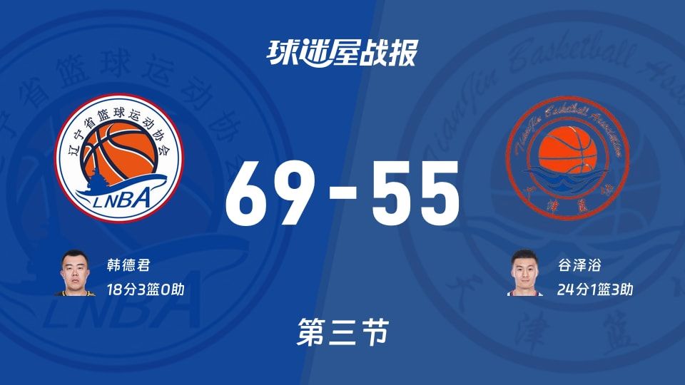 全运男篮杯赛：三节结束，辽宁以69-55领先天津，韩德君18+3