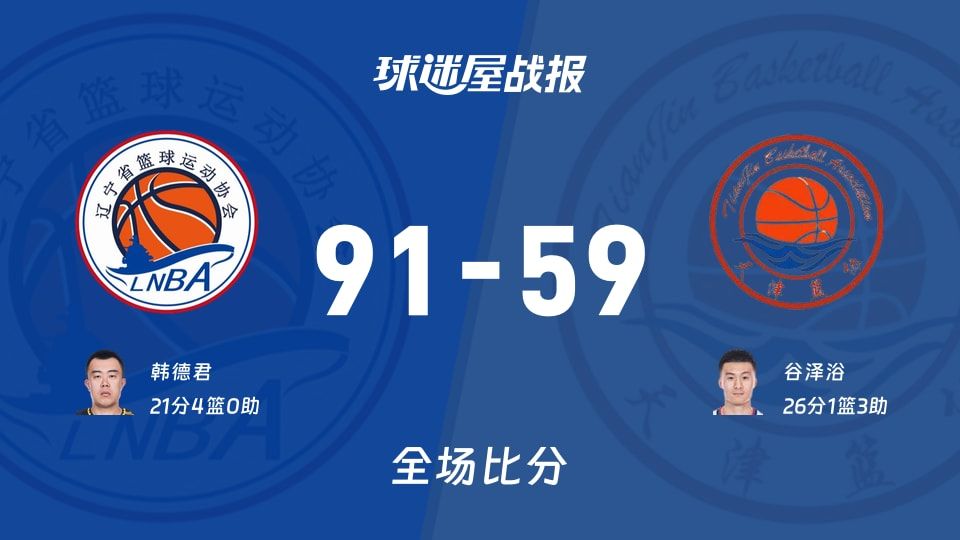 全运男篮杯赛：韩德君21+4，辽宁以91-59战胜天津
