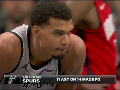 NBA杯小组赛西部C组：火箭vs马刺第2节英文原声回放