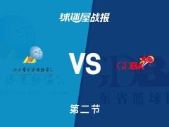 全运女篮杯赛：次节结束，广东女篮以48-19领先山东女篮