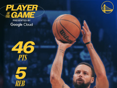 再刷历史第一！库里单节22分+全场46分：37岁萌神又创5纪录追乔丹