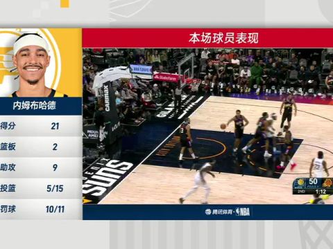 NBA常规赛：步行者vs太阳第4节中文解说回放