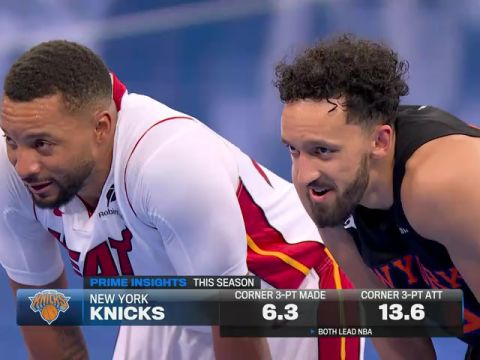 NBA杯小组赛东部C组：热火vs尼克斯第3节英文原声回放