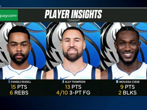 NBA杯小组赛西部B组：快船vs独行侠第4节中文解说回放