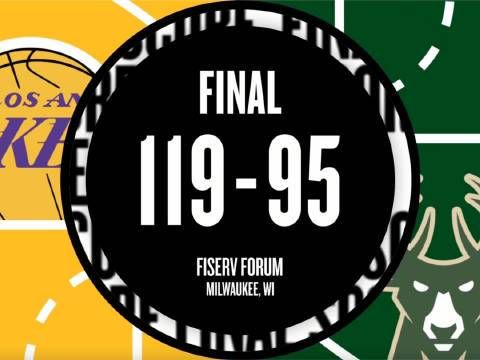 [微博原声集锦]🏀布朗尼首发湖人3人20+轻取雄鹿！东契奇41+9+6 字母哥32+10