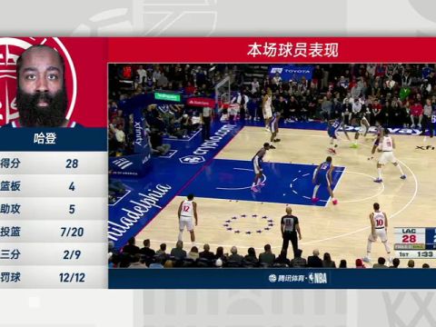 NBA常规赛：快船vs76人第4节中文解说回放