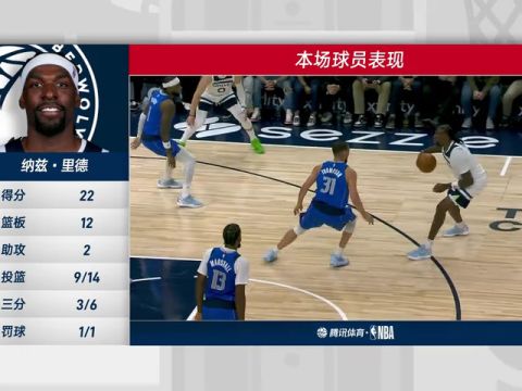 NBA常规赛：独行侠vs森林狼第4节中文解说回放