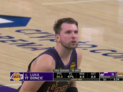 NBA常规赛：爵士vs湖人第1节英文原声回放