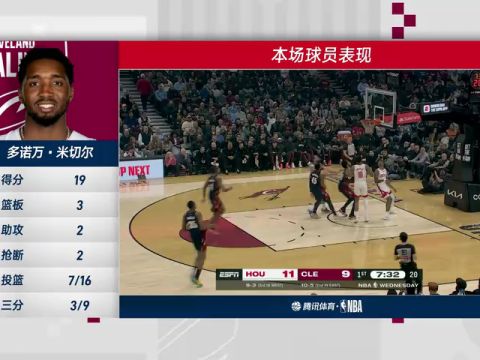 NBA常规赛：火箭vs骑士第4节中文解说回放