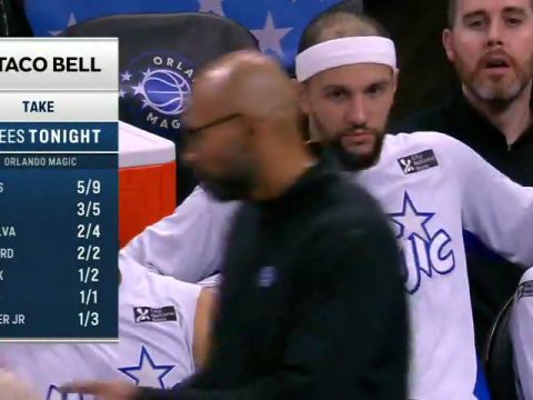 NBA常规赛：快船vs魔术第4节英文原声回放