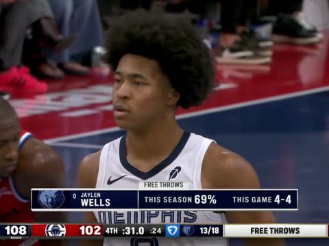 NBA杯小组赛西部B组：灰熊vs快船英文原声全场回放