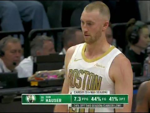 NBA常规赛：凯尔特人vs森林狼第2节英文原声回放