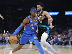 雷霆本赛季取得20胜1负追平NBA历史第二佳开局纪录，成为历史第四支开局20胜1负球队