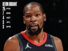 NBA回放全场录像高清：常规赛火箭vs爵士（12月1日）杜兰特25+6+4