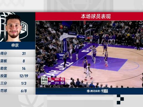 NBA常规赛：火箭vs爵士第4节中文解说回放
