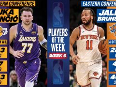 NBA官宣周最佳：东契奇布伦森分别当选 里夫斯亚历山大等人获提名