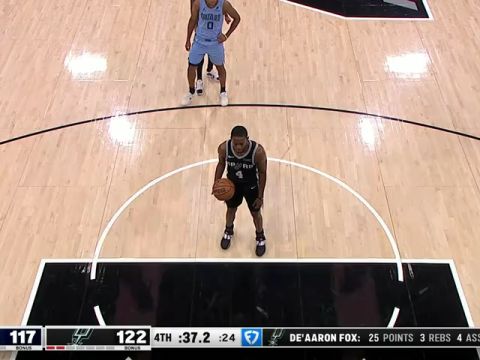 NBA常规赛：灰熊vs马刺第4节英文原声回放