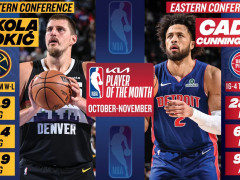 NBA本赛季10-11月的东西部月最佳球员出炉！约基奇、康宁汉姆