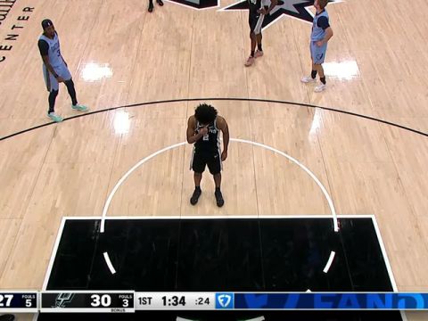 NBA常规赛：灰熊vs马刺英文原声全场回放
