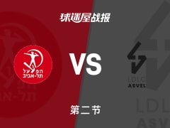 欧篮联常规赛：特拉维夫夏普尔次节领先里昂维勒班6分，莫特利得到13分，德科洛得到8分