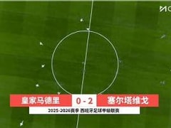 【西甲联赛第15轮】皇马vs塞尔塔录像回放在线观看(2025年12月08日)