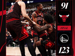 NBA回放全场录像高清：常规赛勇士vs公牛（12月8日）巴特勒19+8+6