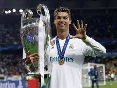 2025年德转球员页面浏览量排名：C罗位居第一为浏览量最高