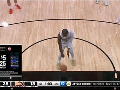 凯尔特人vs老鹰回放录像【2026年01月18日】