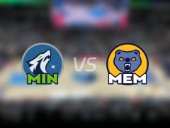 森林狼vs灰熊伤病名单出炉 谁能取胜？(2026年02月03日)