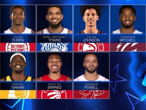 2026NBA全明星替补阵容名单详情一览 詹姆斯携手杜兰特入选！