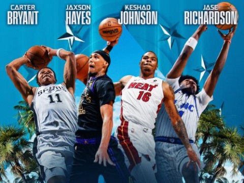 2026NBA全明星扣篮大赛球员名单详情一览 杜伦因伤退赛，前扣篮王之子贾斯-理查德森顶替