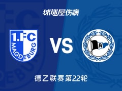【德乙联赛第22轮】马格德堡vs比勒菲尔德伤病名单最新(2026年02月15日)