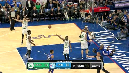 【NBA集錦】用身體堵槍眼 斯瑪特死防恩尼斯被鎖喉