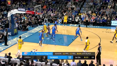 【NBA集錦】詹眉連線2.0plus版 濃眉妙傳詹皇霹靂暴扣