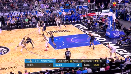 【NBA集錦】還是熟悉的味道！字母哥扛飛戈登單手暴扣