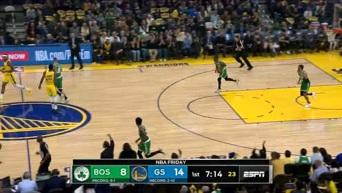 【NBA集锦】残阵勇士真核在此!拉塞尔连续两记中投打停绿军
