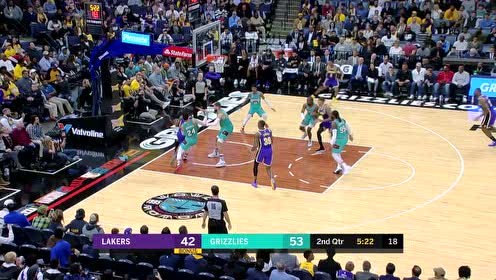 【NBA集錦】還是熟悉的套路！朗多靈蛇出洞籃下助飛詹姆斯兩分輕取