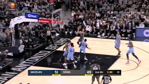 【NBA集锦】追分势头勇不可当 怀特2+1来得正是时候