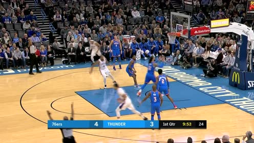 【NBA集錦】手感終于回升？哈里斯三分拔起穩(wěn)穩(wěn)命中