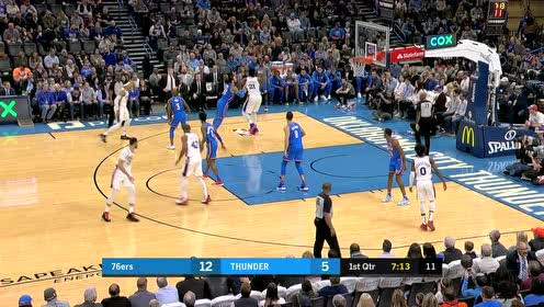 【NBA集錦】亞當(dāng)斯飛身救球！恩比德歐洲步放籃輕松得分
