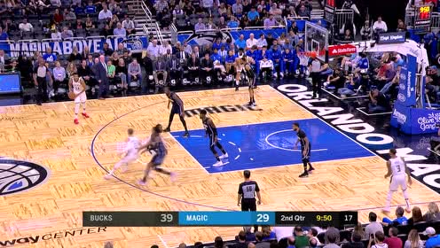 【NBA集錦】這就是東部強(qiáng)隊(duì) 字母哥希爾連續(xù)上籃打蒙魔術(shù)