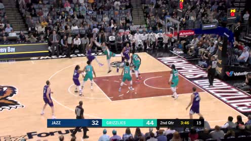【NBA集錦】米切爾后仰跳投 無視防守空心入網(wǎng)