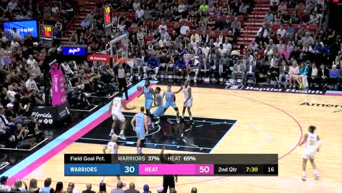 【NBA集锦】今天终于泡开了!普尔连射三分不羡鸳鸯不羡仙