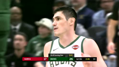 【NBA集錦】米德爾頓秀起腦后傳球！伊利亞索瓦接球輕松雙臂暴扣