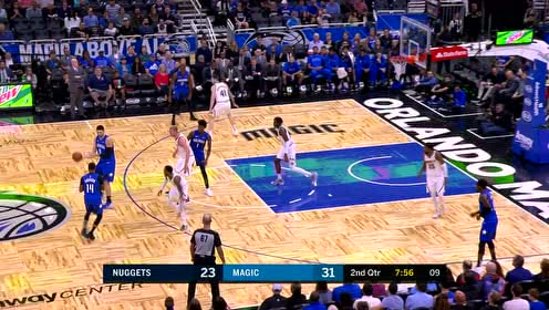 【NBA集錦】直戳大心臟 羅斯外線三分一刀斃命