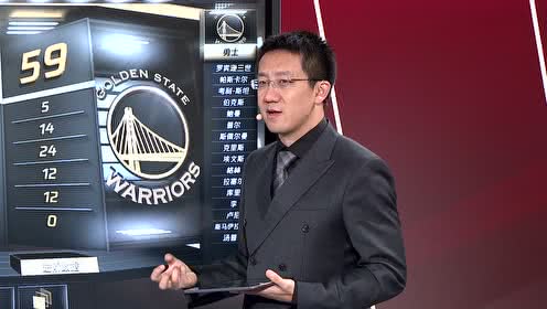 【NBA集錦】雷霆vs勇士半場(chǎng)戰(zhàn)術(shù)分析 高深莫測(cè)的倒擋拆配合