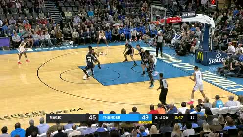 【NBA集錦】急先鋒沖沖沖！艾薩克一馬當(dāng)先雙手滑翔暴扣