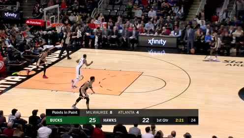 【NBA集錦】有點昆昆的意思 威爾遜接到希爾傳球平地而起飛身暴扣